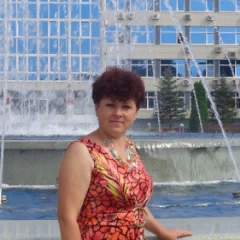 Перезва Ирина Анатольевна