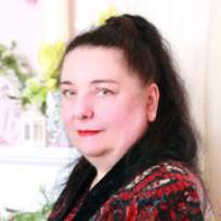 Моисеева Галина Викторовна 