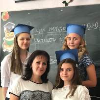 Хоминская Елена Станиславовна