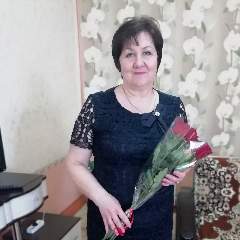 Белкова Наталия Григорьевна