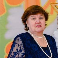 Миронова Надежда Сергеевна