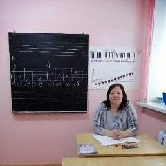 Шаповалова Ирина Александровна