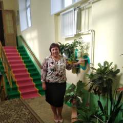 Кобзева Оксана Владимировна