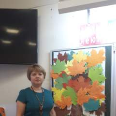 Келеман Оксана Ивановна