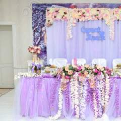 Светлана Викторовна Махинько