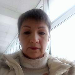 Светлана Станиславовна Сильченко