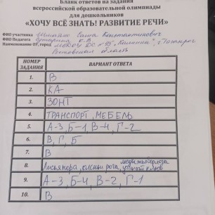 Всероссийская образовательная олимпиада для дошкольников "Хочу всё знать! Развитие речи"