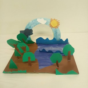 Круговорот воды в природе!