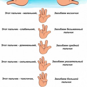 Пальчиковая гимнастка