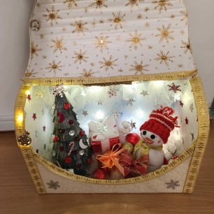 Новогоднее чудо в чемоданчике