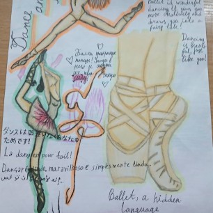 Мои любимые танцы