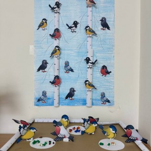 Зимние гости на кормушке