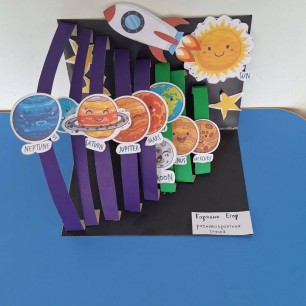 Парад планет