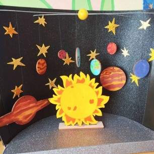 Планеты Солнечной системы