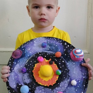 Парад планет