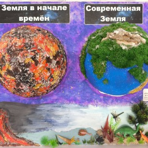 Рождение планеты Земля и её геологические эры