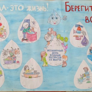 Вода-источник жизни