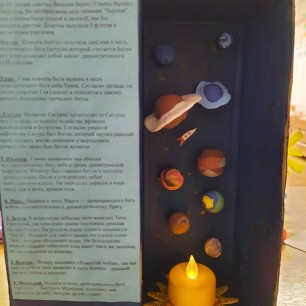 Планеты