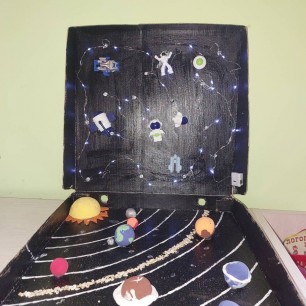 Парад планет