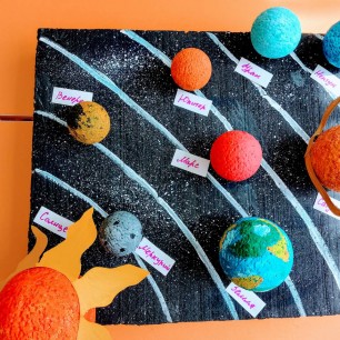 Планеты солнечной системы