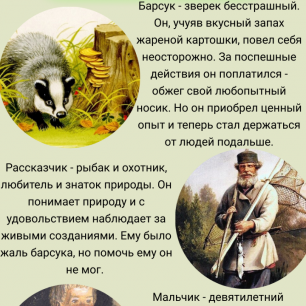 Инфографика к рассказу Паустовского «Барсучий нос»