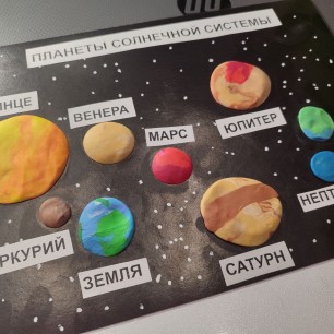 Планеты в космосе