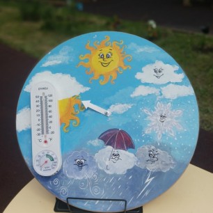 Метеостанция