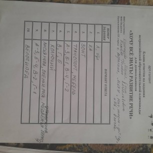 Развитие речи