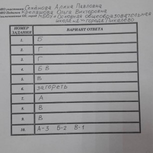 В мире родного языка