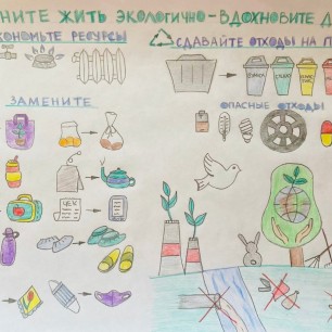 Начните жить экологично - вдохновите других!