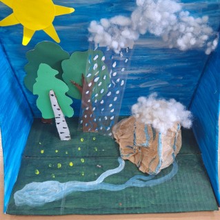 Макет "Круговорот воды в природе"