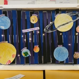 Солнечная система