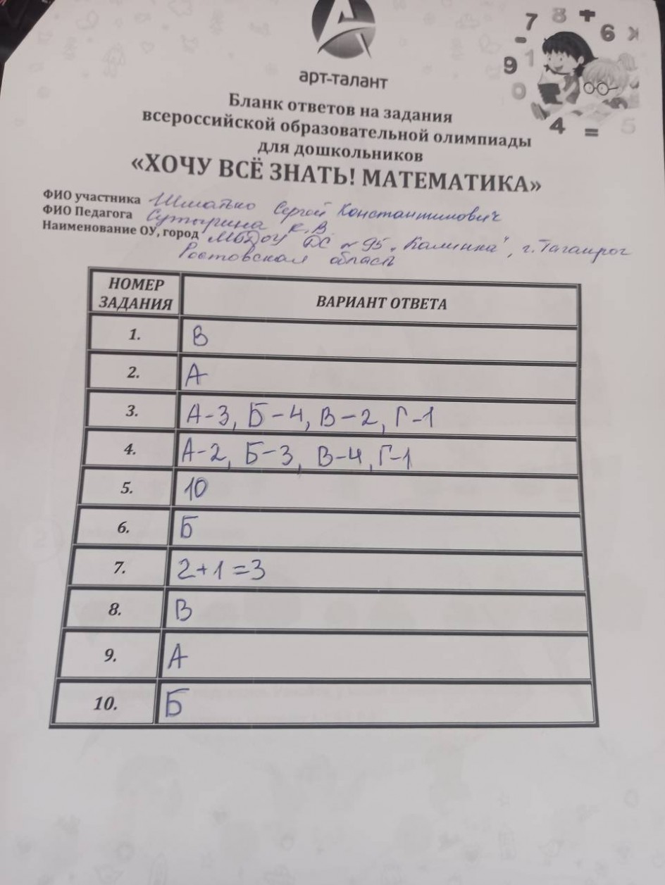 Всероссийская образовательная олимпиада для дошкольников "Хочу всё знать! Математика"