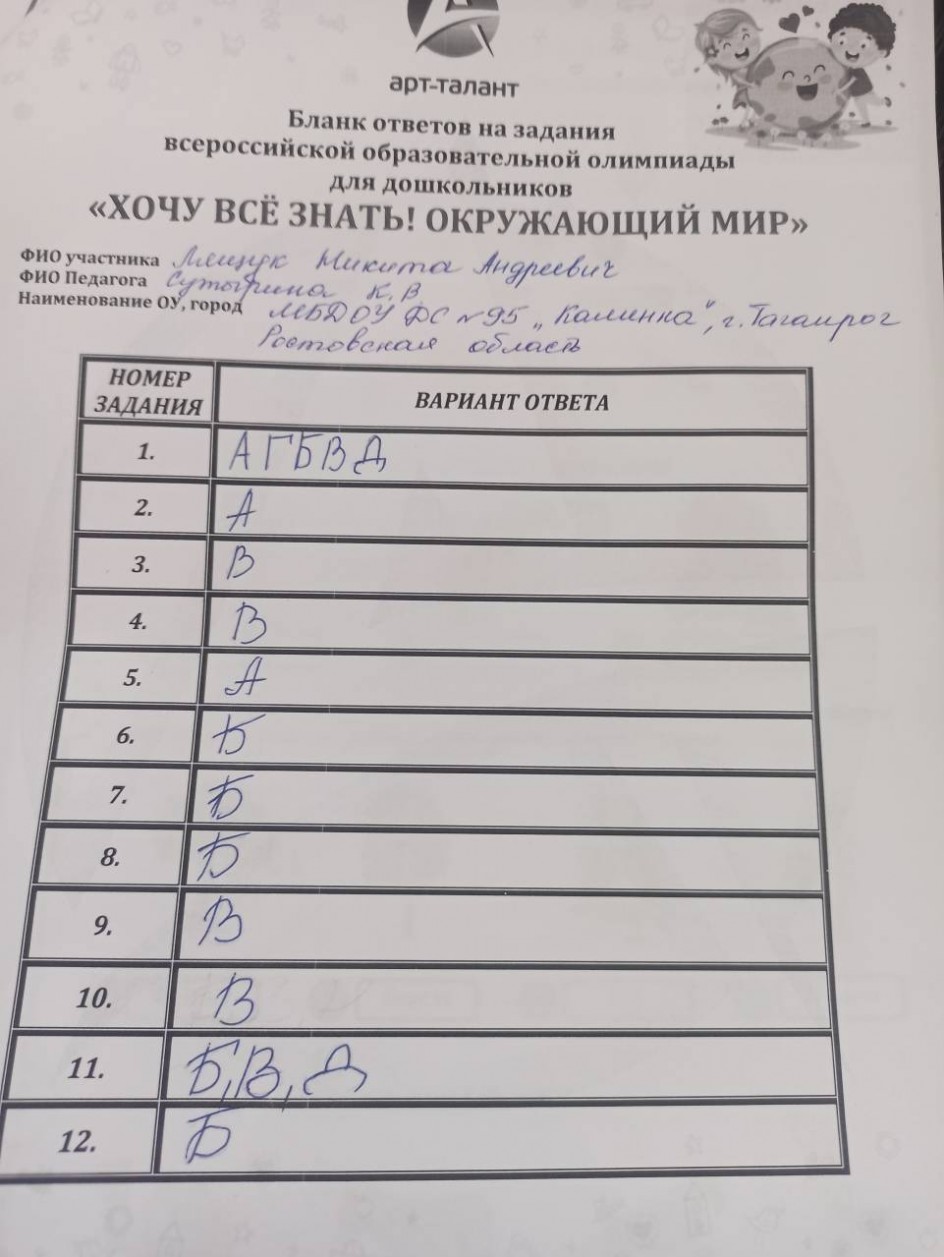 Всероссийская образовательная олимпиада для дошкольников "Хочу всё знать! Окружающий мир"