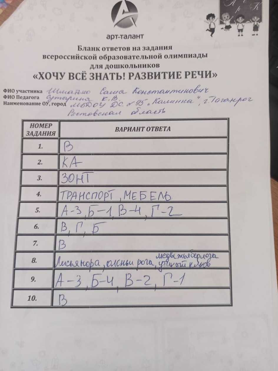 Всероссийская образовательная олимпиада для дошкольников "Хочу всё знать! Развитие речи"