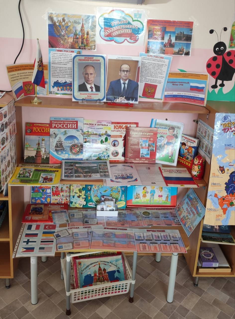 Моя Родина - Россия, моя малая Родина - Удмуртия