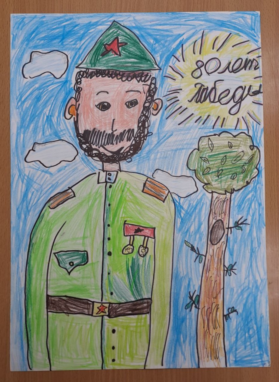 Помним воинов Великой Победы!
