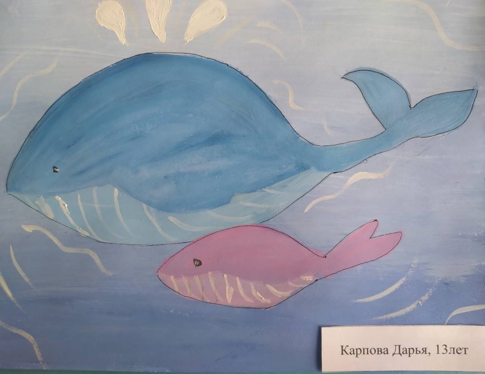 Киты