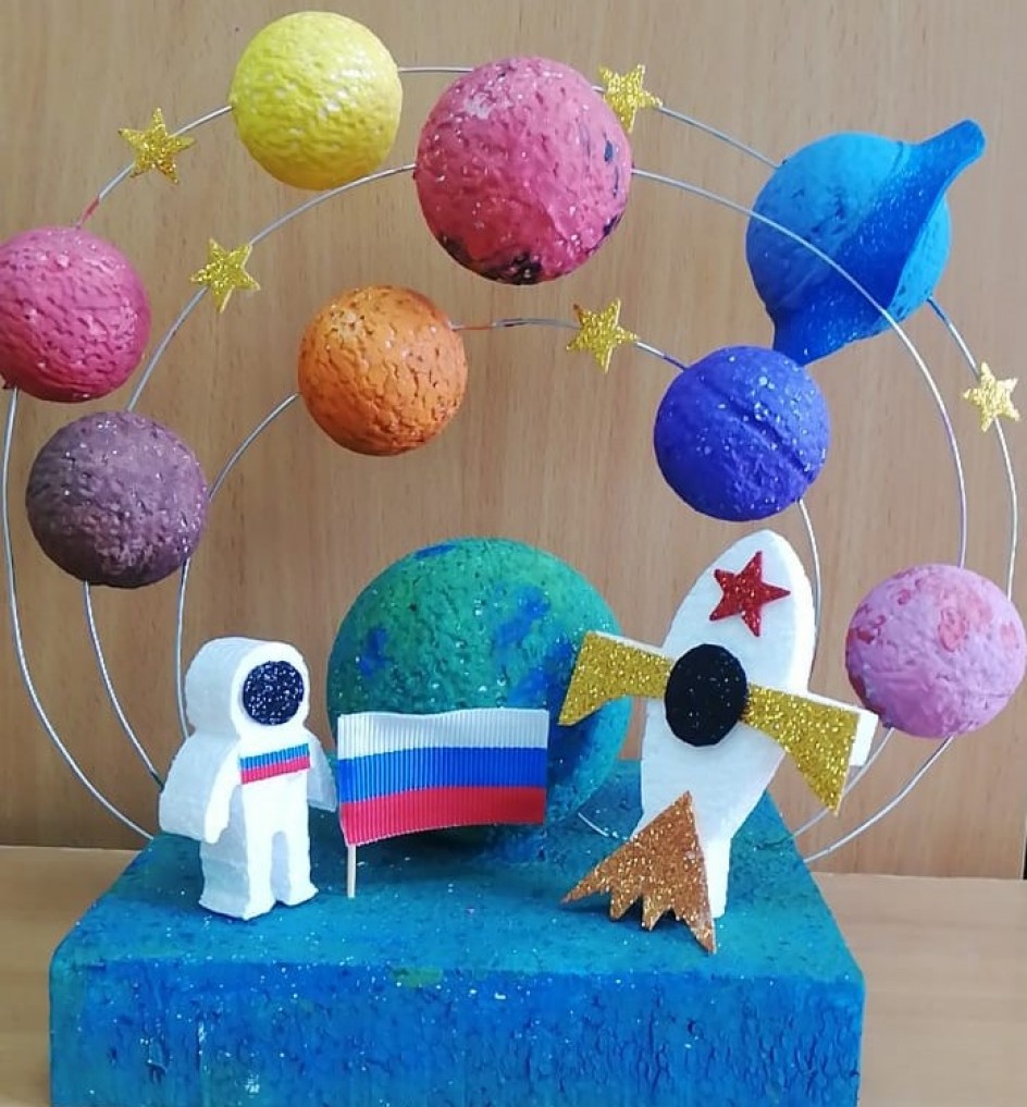 Парад планет