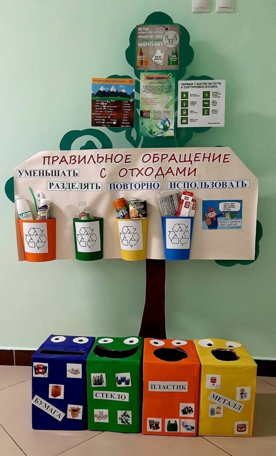 "Контейнеры для сортировки мусора"