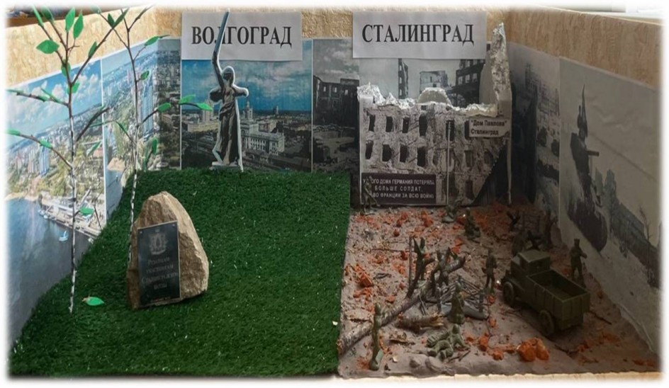 Панорама "Сталинград"