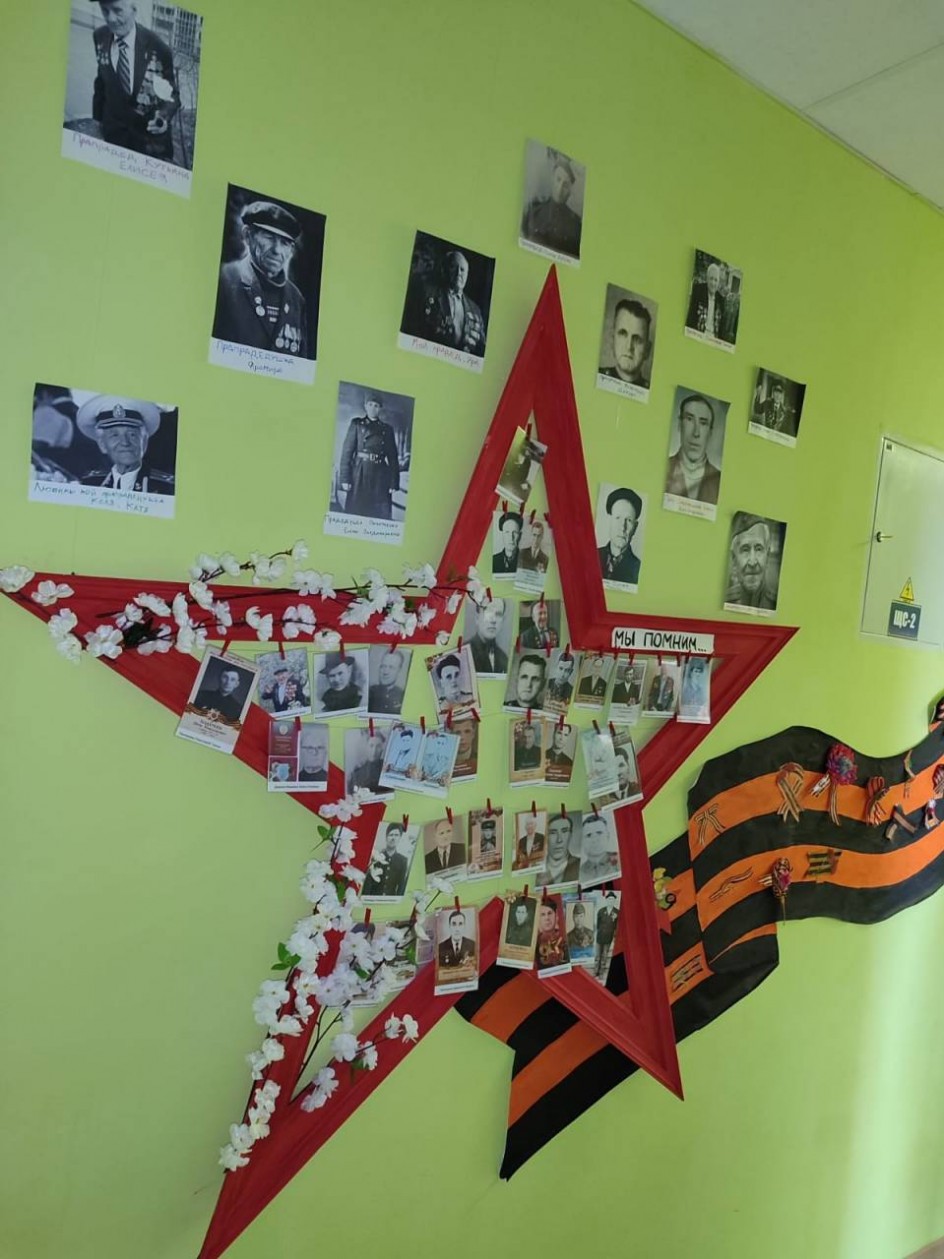 Стена Памяти