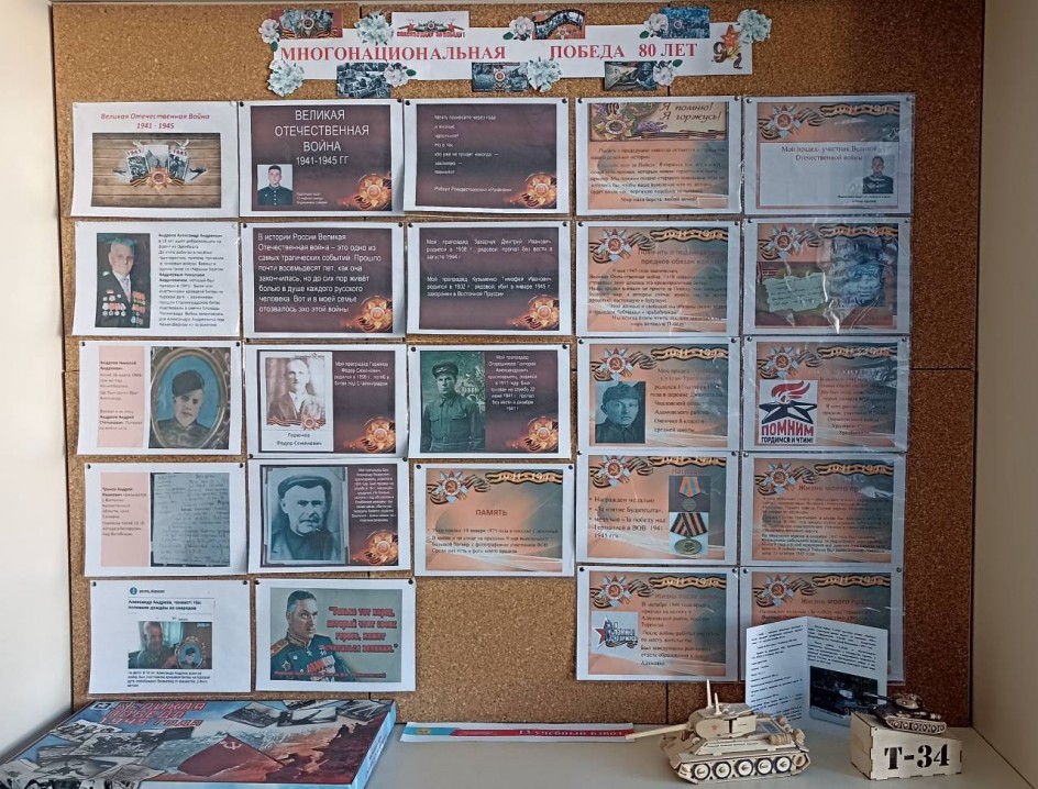 Многонациональная победа - 80 лет