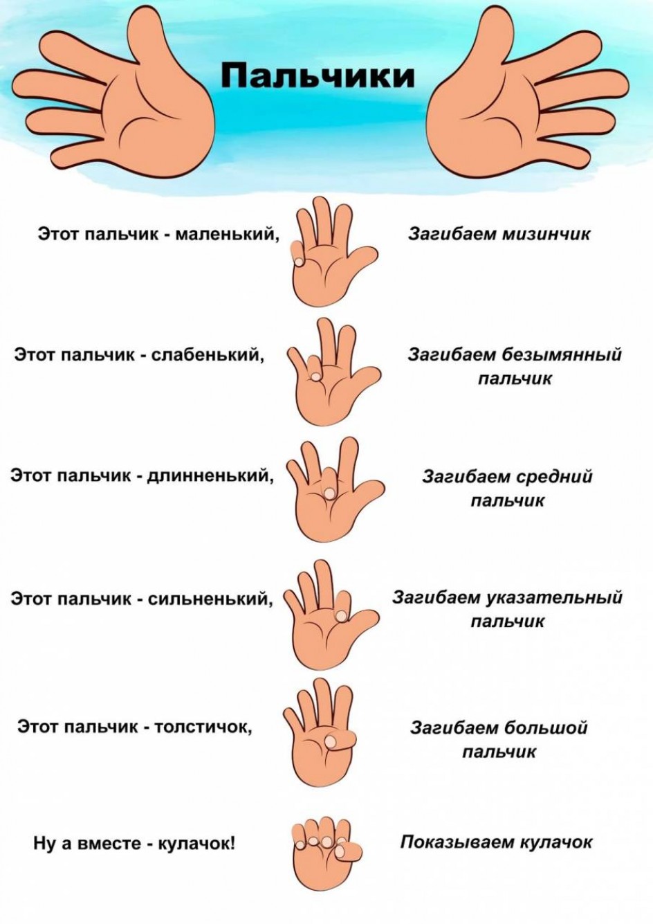 Пальчиковая гимнастка