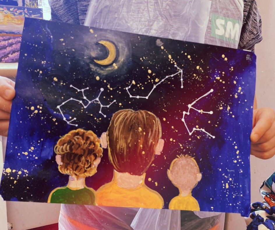 «Созвездия братьев»