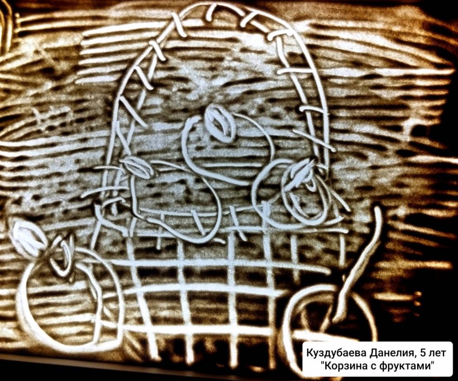 "Корзина с фруктами"