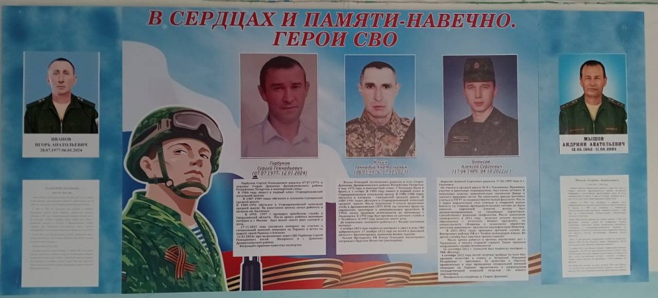 Учитель начальных классов