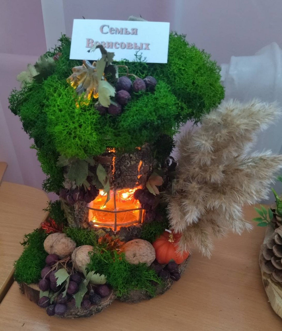 Домик Лешего