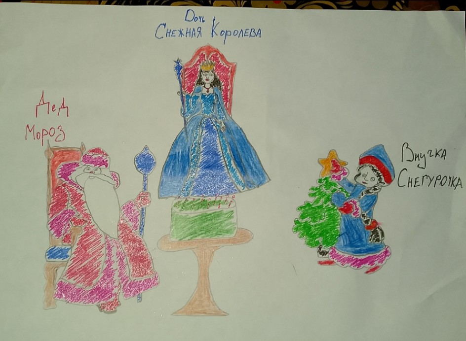 День рождения с семьёй