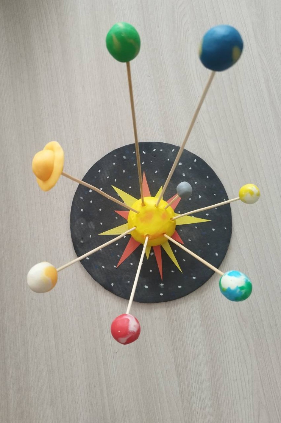 Модель солнечной системы